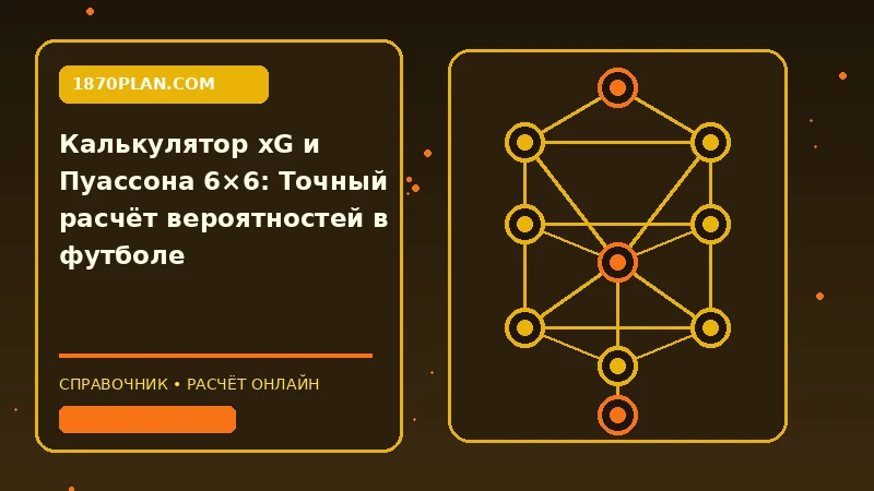 1870plan.com | Калькулятор xG и Пуассона: Точный счёт матчей и честные кэфы
